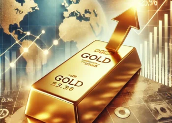The State of the Gold Market 💰📈✨