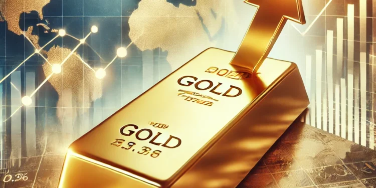 The State of the Gold Market 💰📈✨